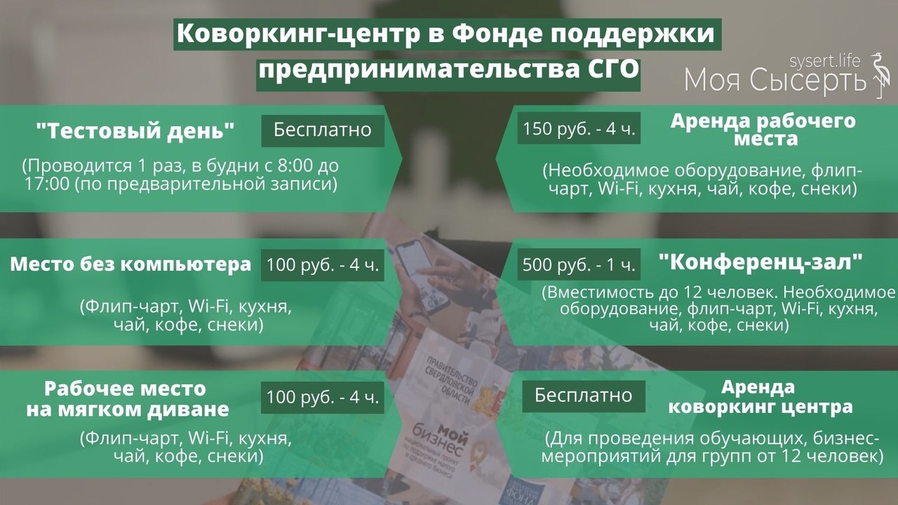 Коворкинг в Сысерти: для работы, учебы и новых проектов | Сысертские Вести