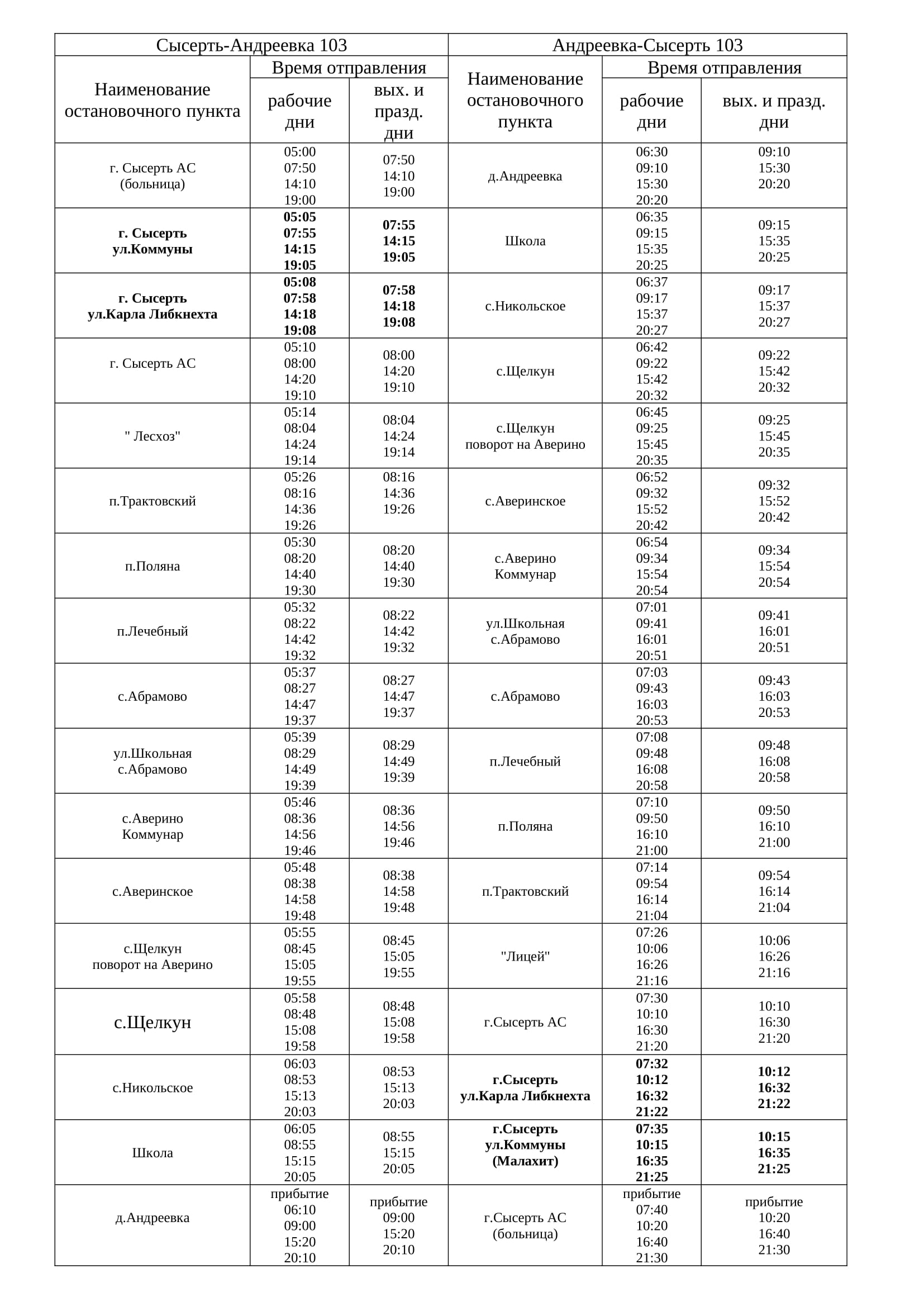 Расписание 484 с андреевки до кировского. Расписание автобусов Сысерть Андреевка 103. Автобус 103 маршрут расписание. 103расписаное. Маршрут 103 автобуса Липецк расписание.