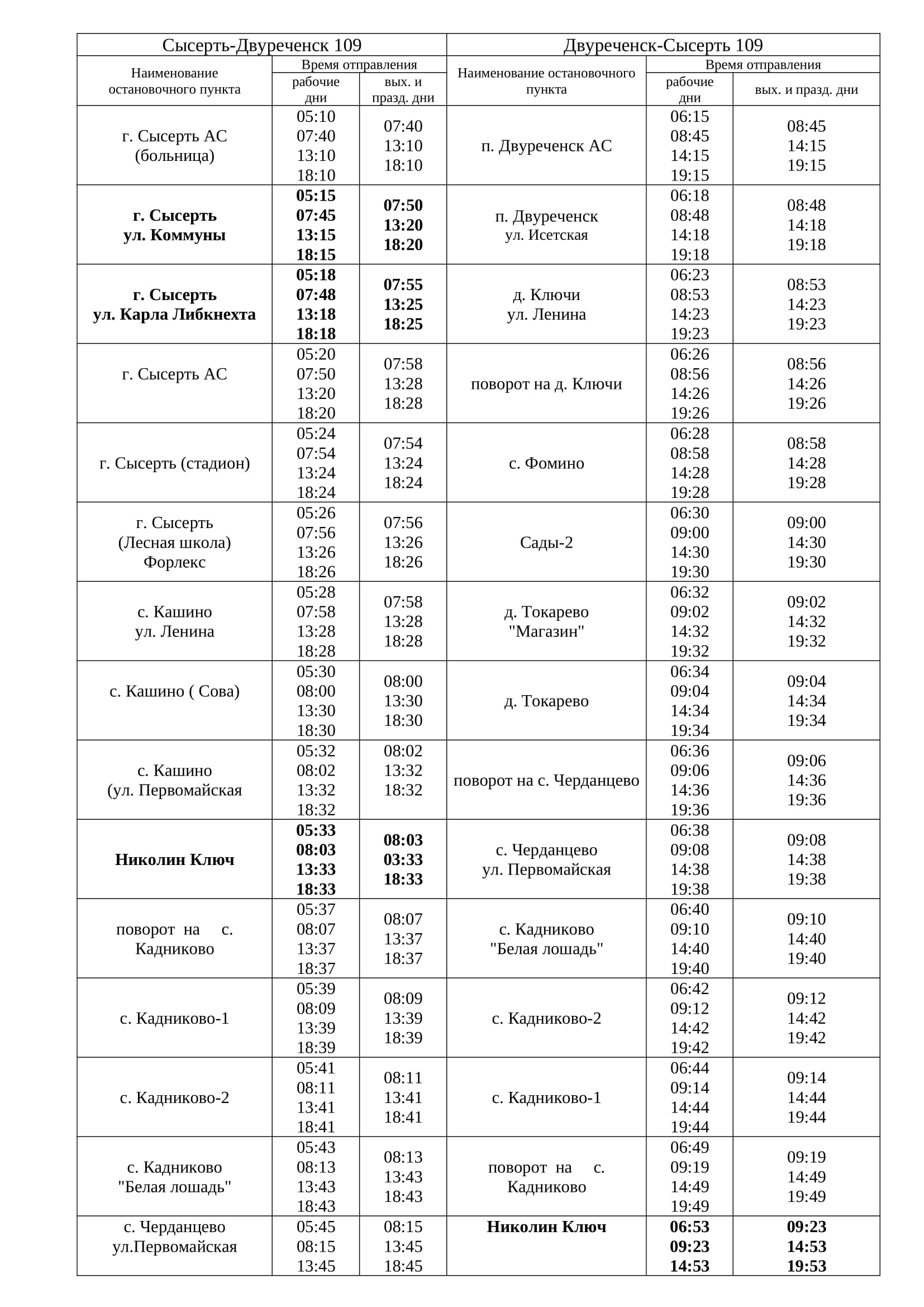 Расписание 32 автобуса время