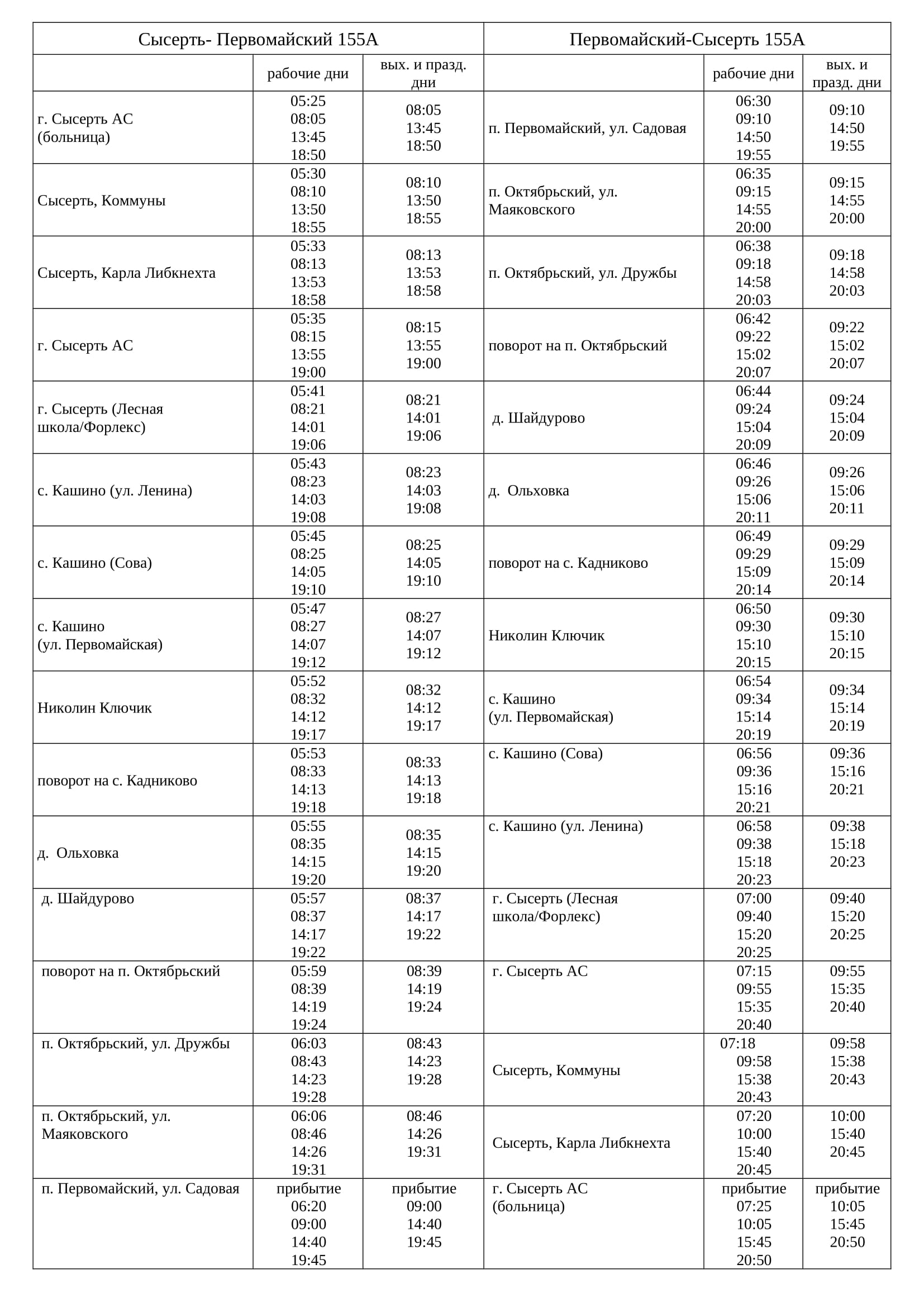 Расписание маршрута №155-А, Сысерть - Первомайский | Сысертские Вести