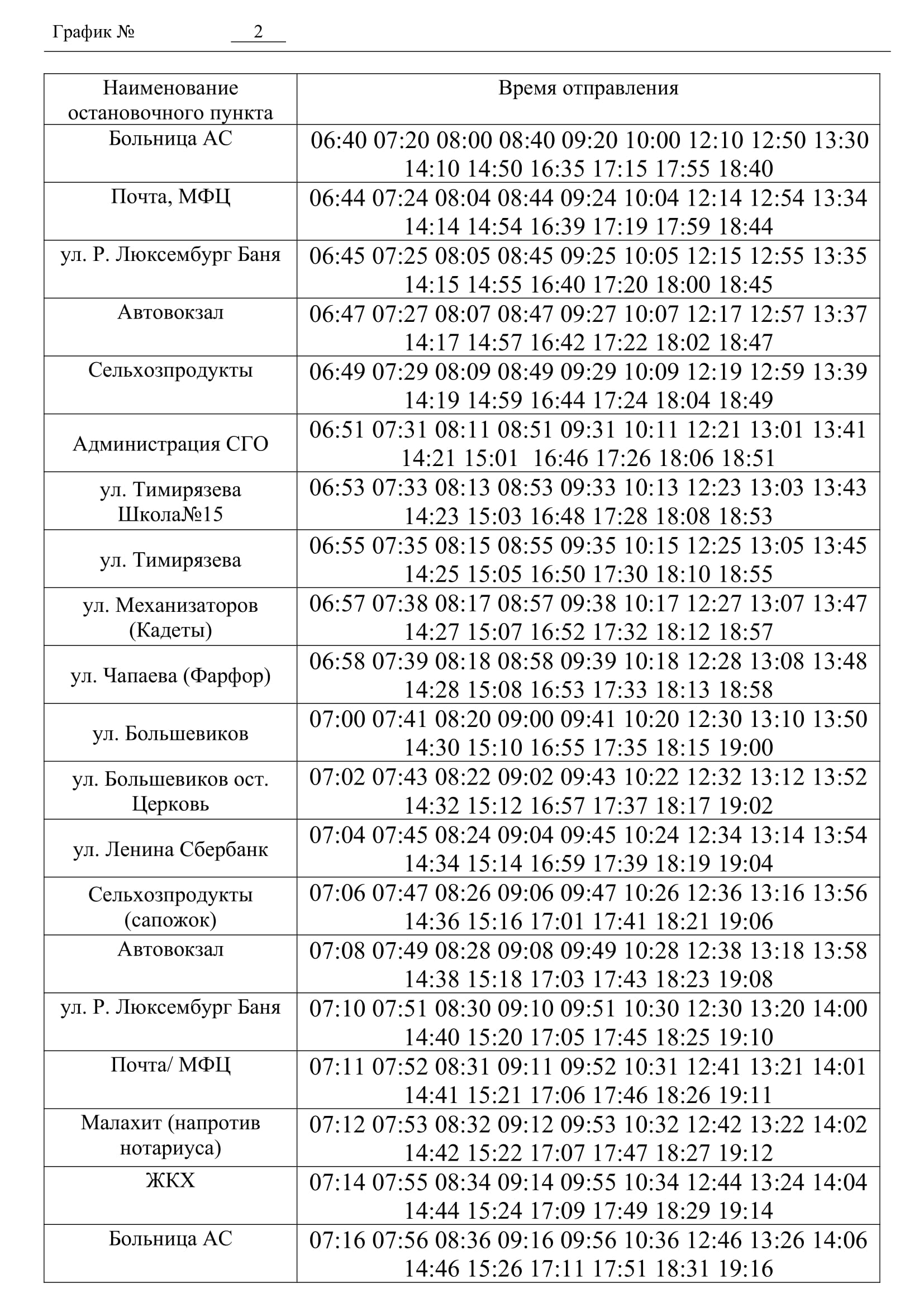 Расписание маршрута №2 | Сысертские Вести