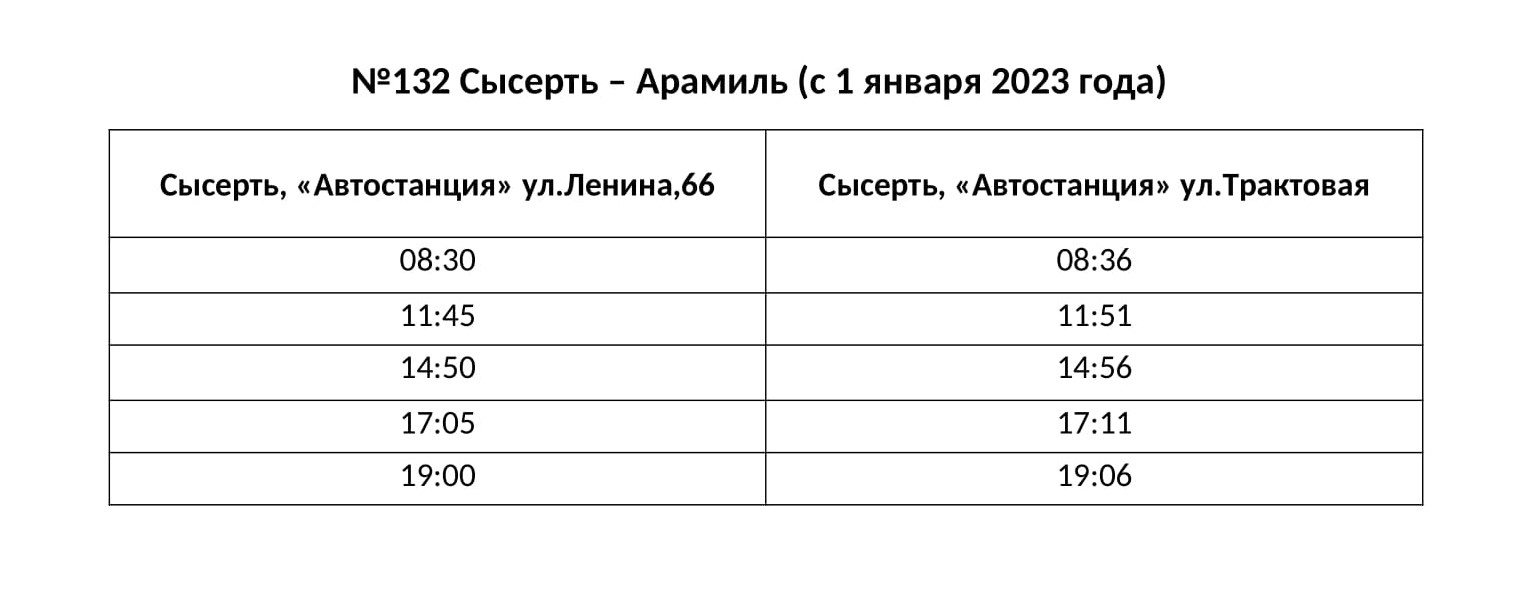 Расписание маршрута №132 Сысерть-Арамиль | Сысертские Вести