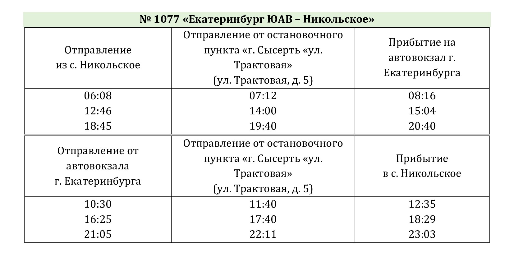 Расписание маршрута №1077 Никольское-Екатеринбург | Сысертские Вести